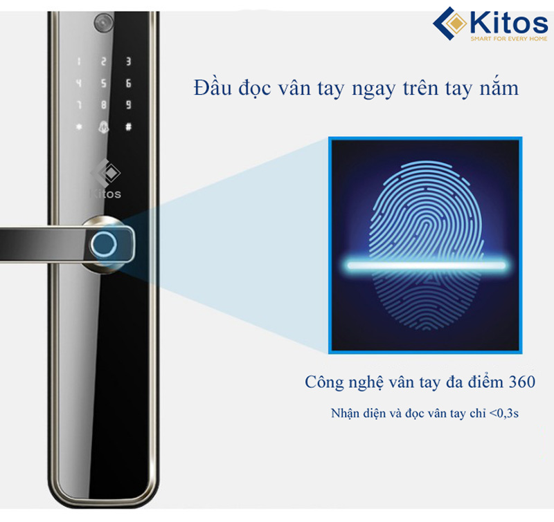 Kitos-kt-x3-7-1